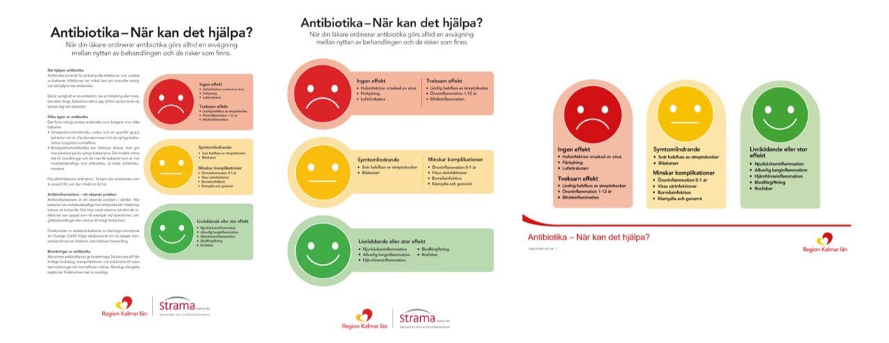 Bild som visar hur informationsmaterialet ser ut. 